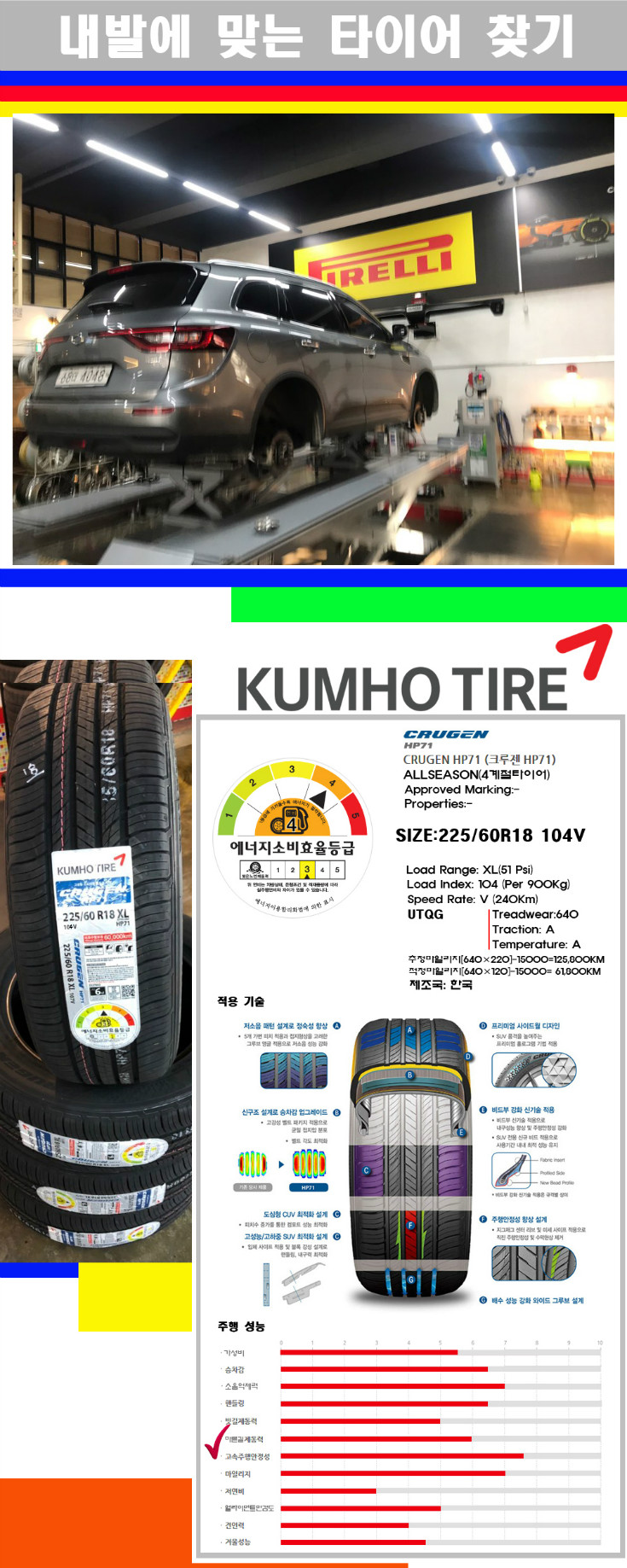 타이어고루기 사본.jpg