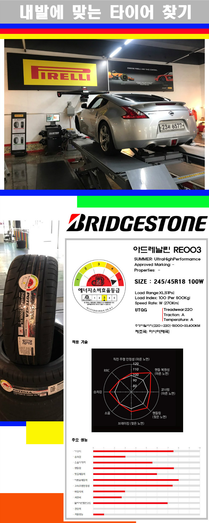 타이어고루기 사본.jpg