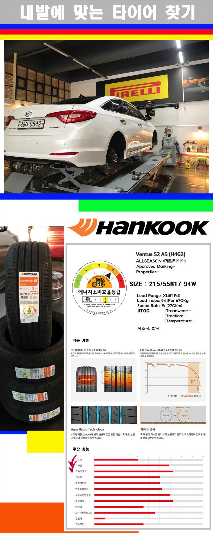 타이어고루기 사본.jpg