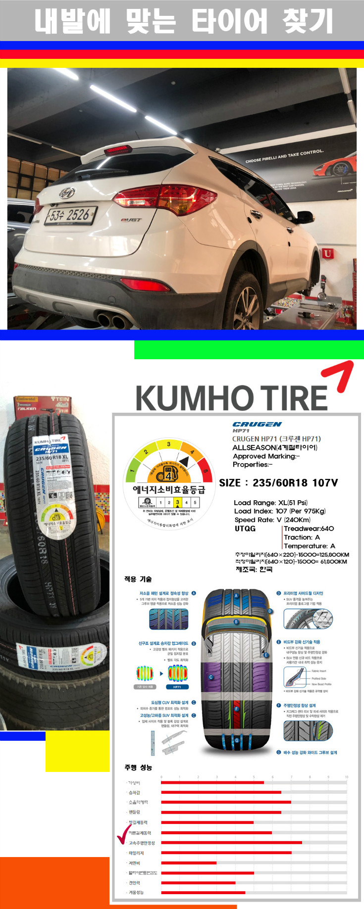 타이어고루기 사본.jpg