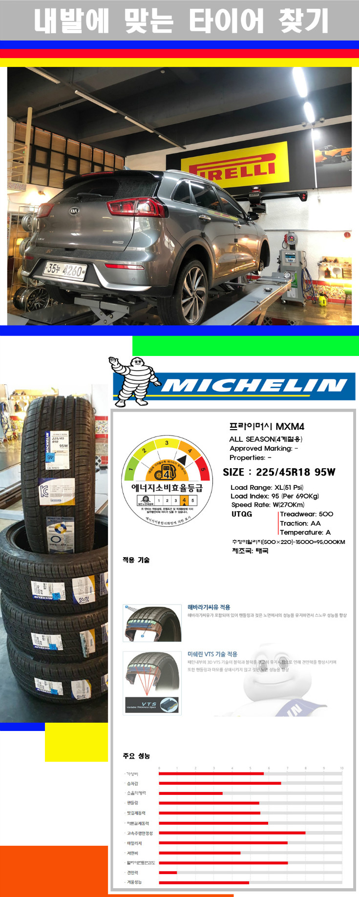 타이어고루기 사본.jpg