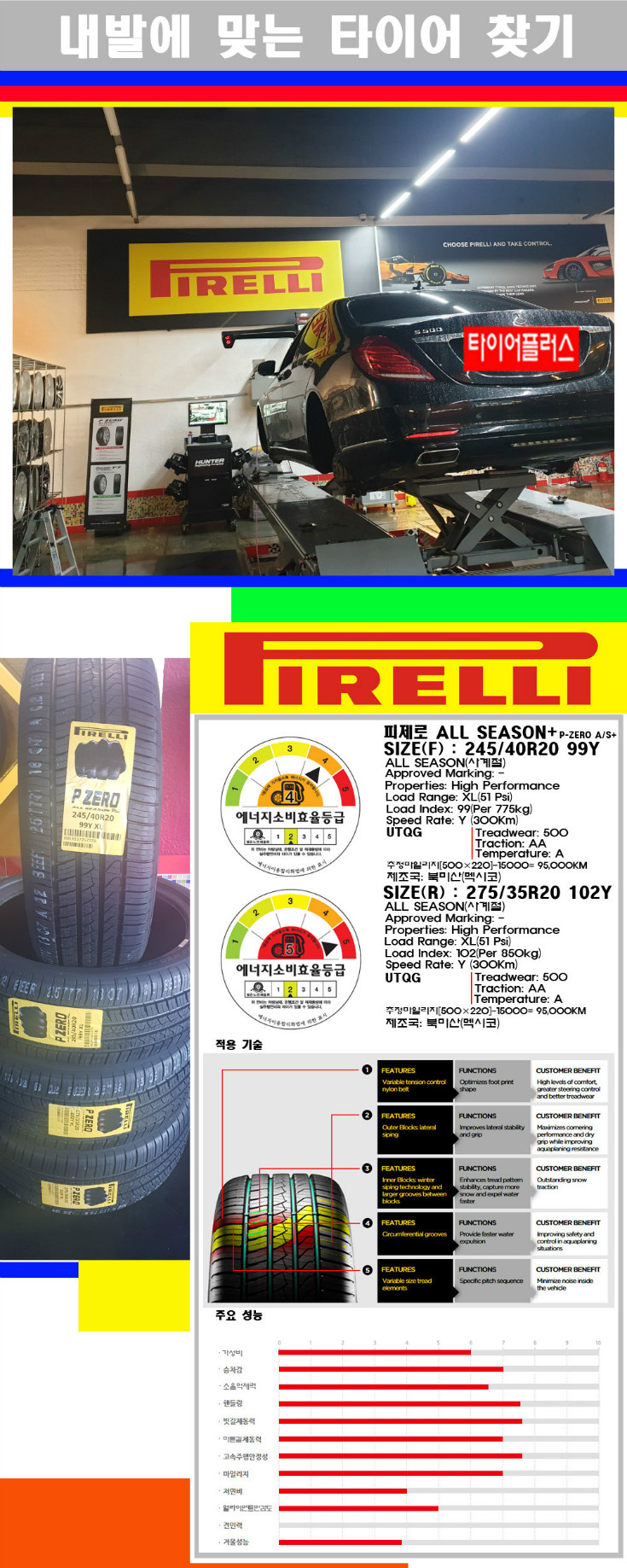 타이어고루기 사본.jpg