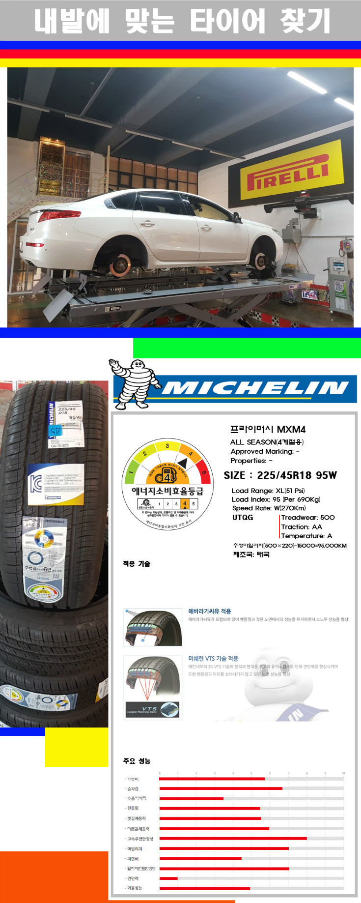 타이어고루기 사본.jpg