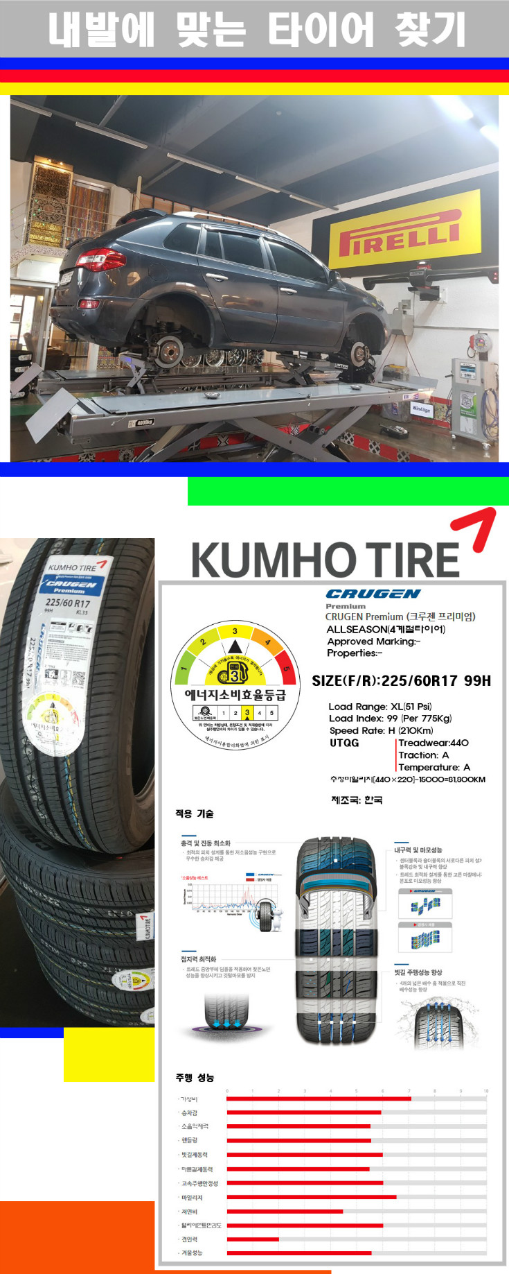 타이어고루기 사본.jpg