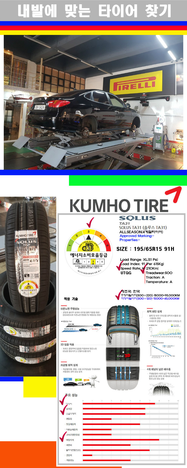 타이어고루기 사본.jpg