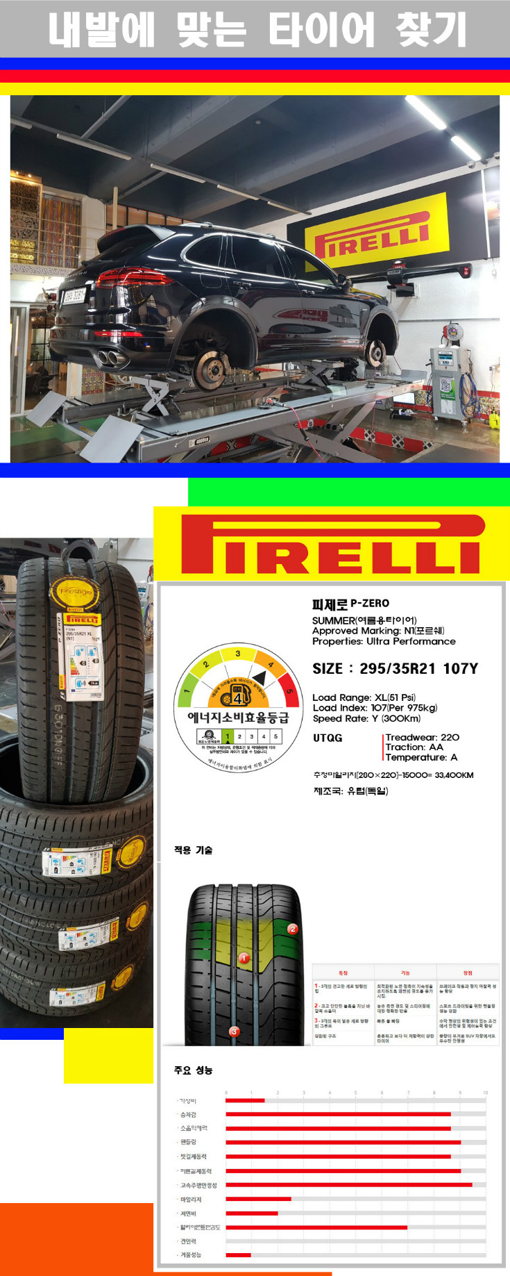 타이어고루기 사본.jpg