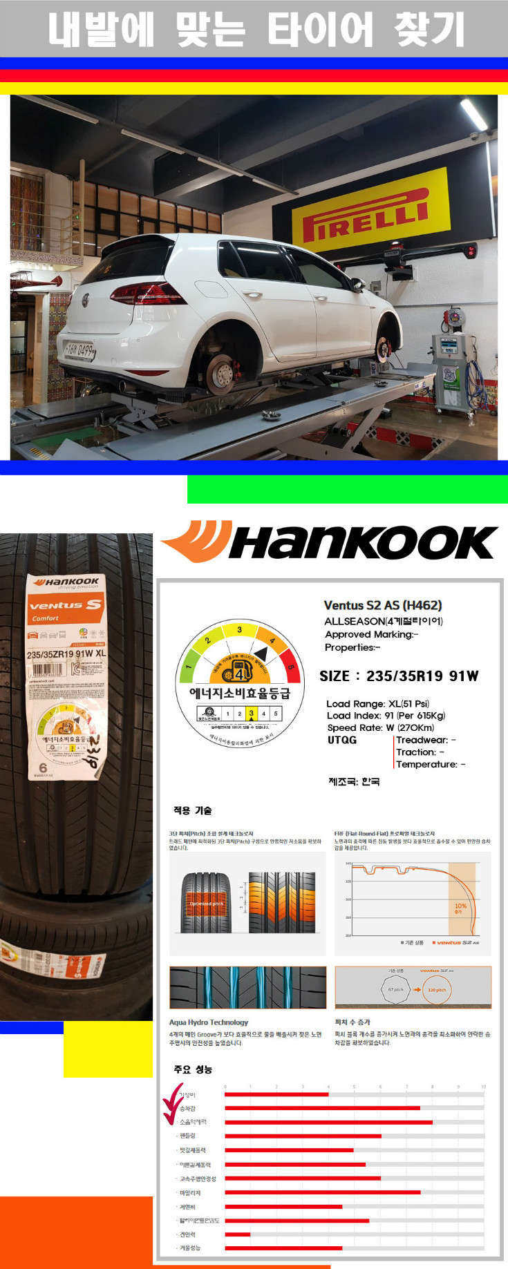 타이어고루기 사본.jpg