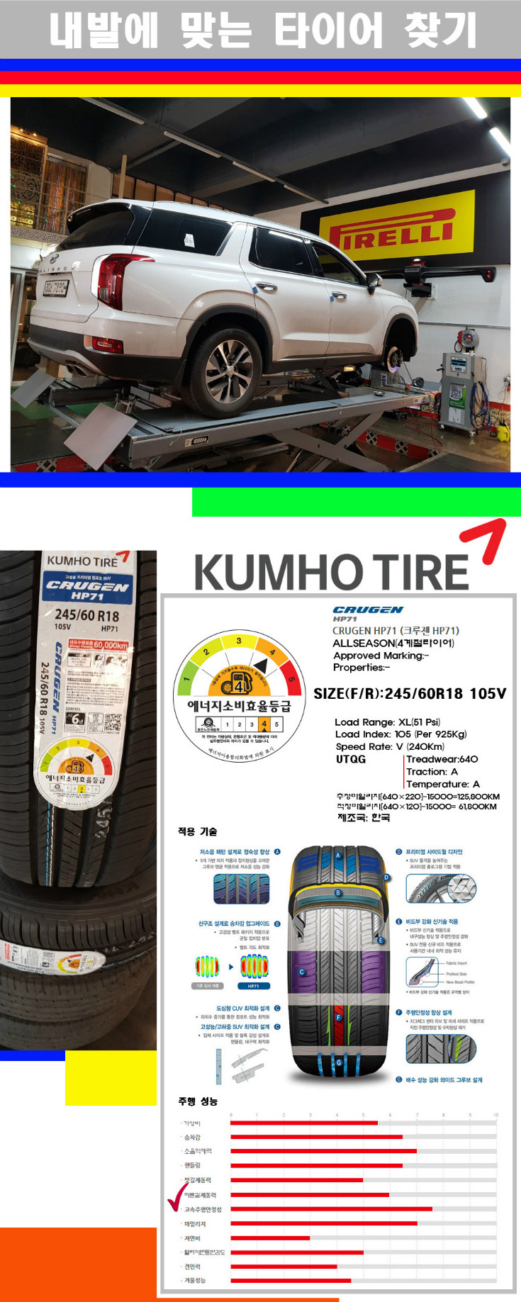 타이어고루기 사본.jpg