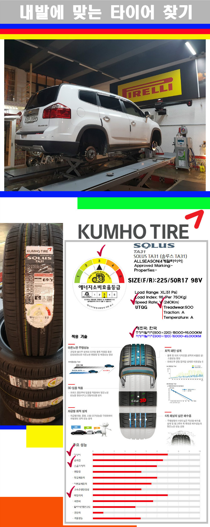 타이어고루기 사본.jpg