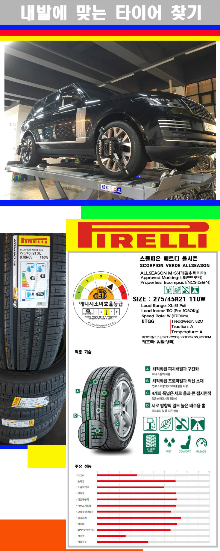 타이어고루기 사본.jpg