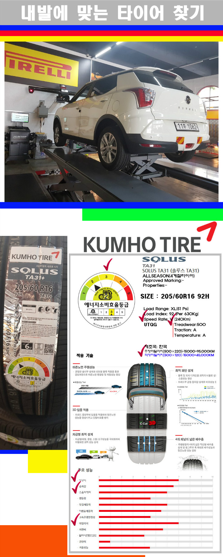 타이어고루기 사본.jpg