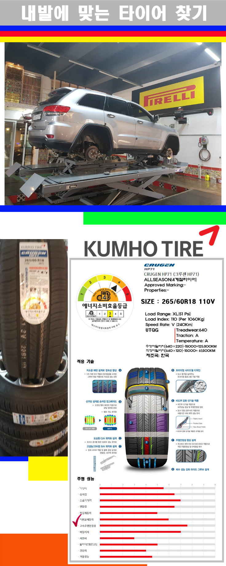 타이어고루기 사본.jpg