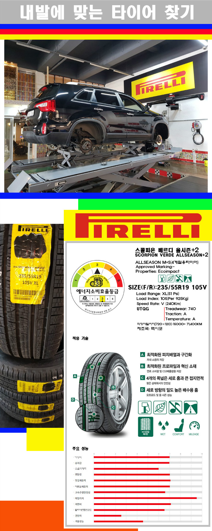 타이어고루기 사본.jpg