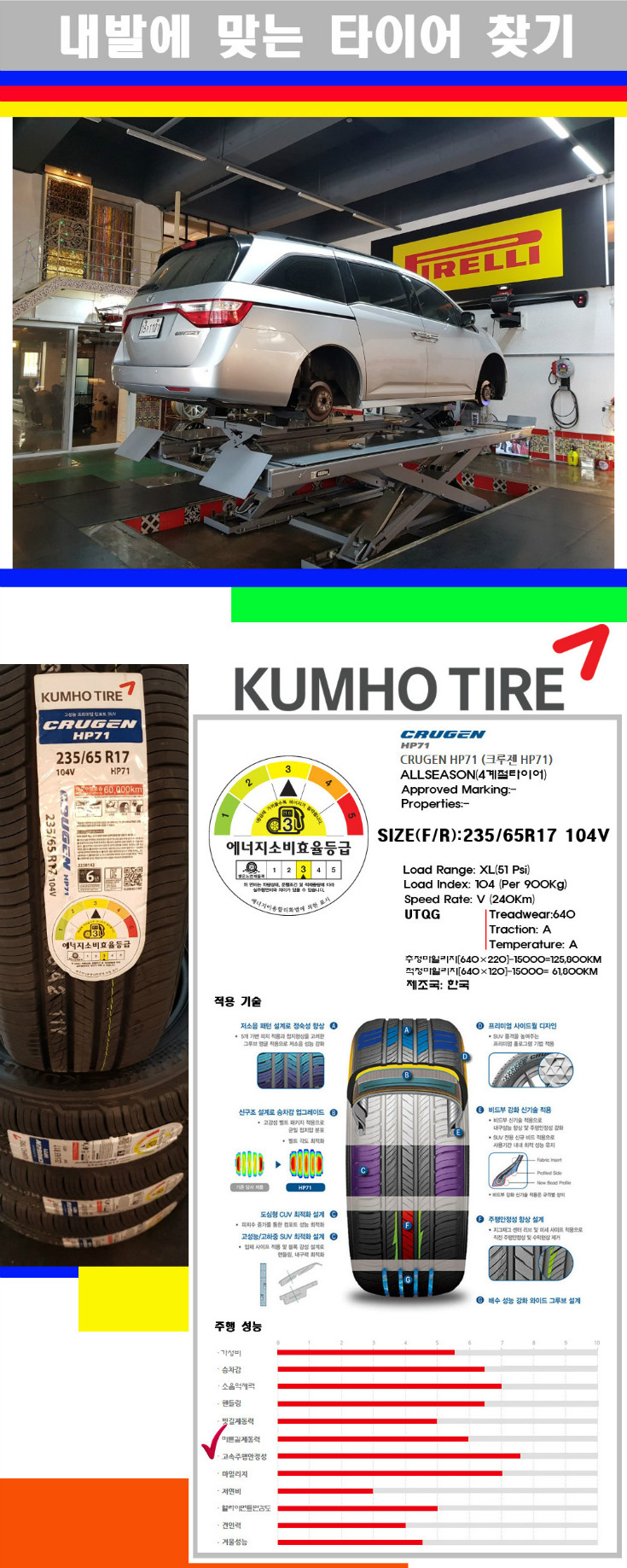 타이어고루기 사본.jpg