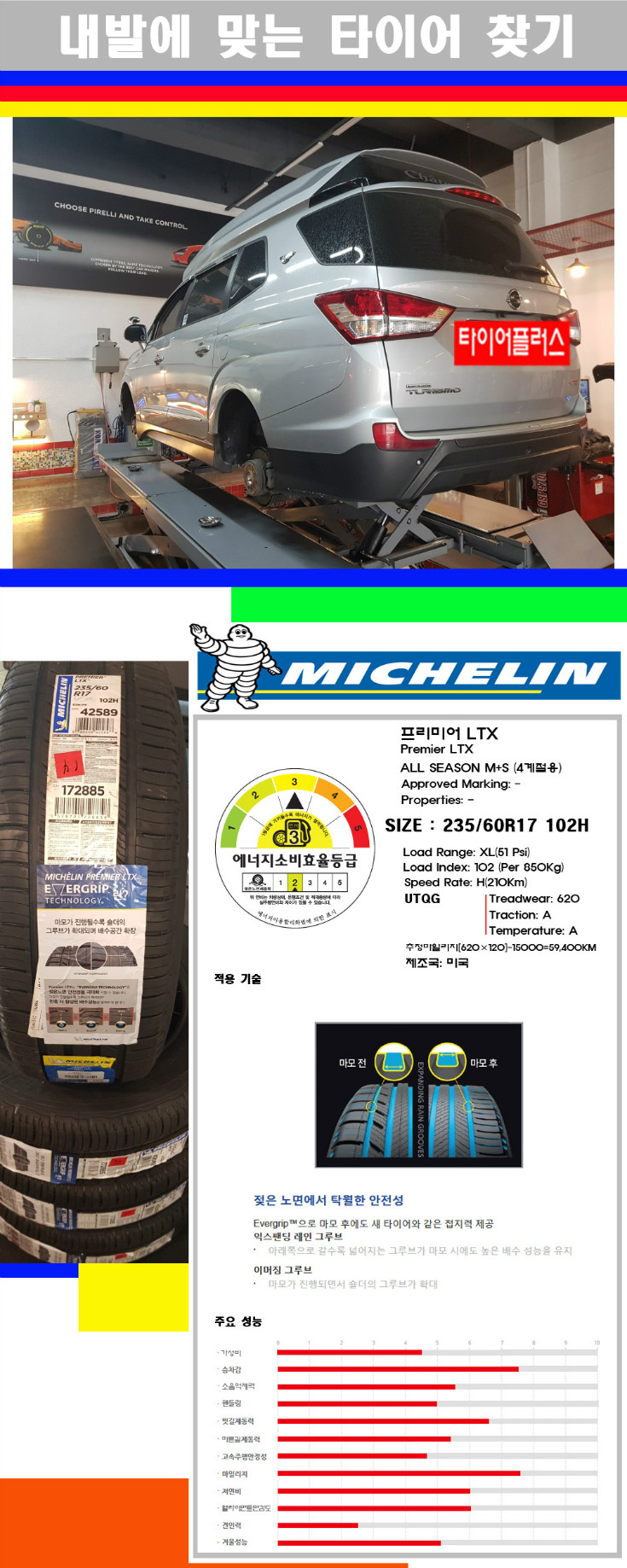 타이어고루기 사본.jpg