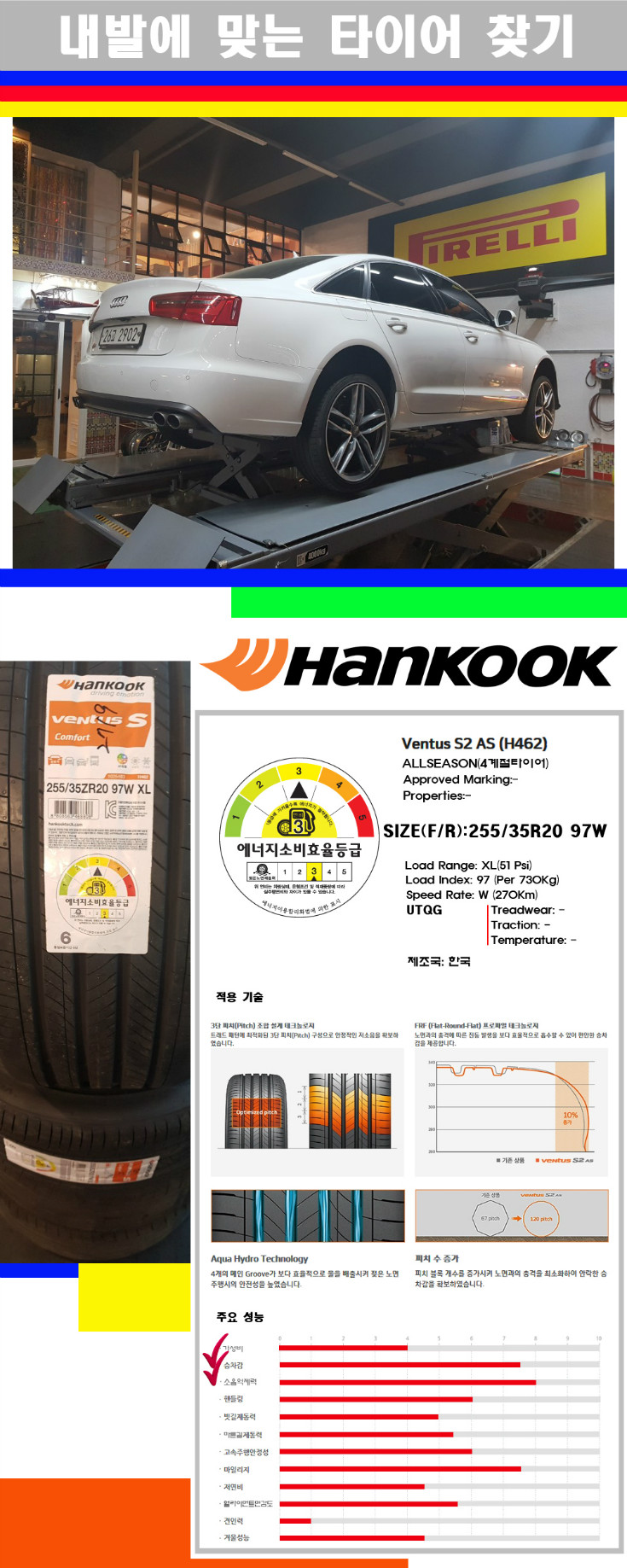 타이어고루기 사본.jpg