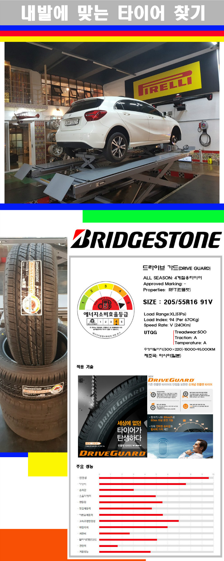 타이어고루기 사본.jpg