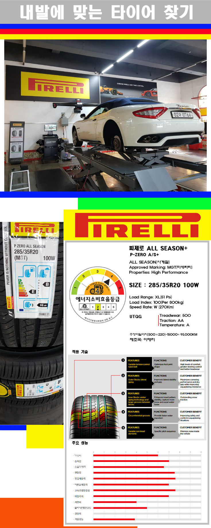 타이어고루기 사본.jpg