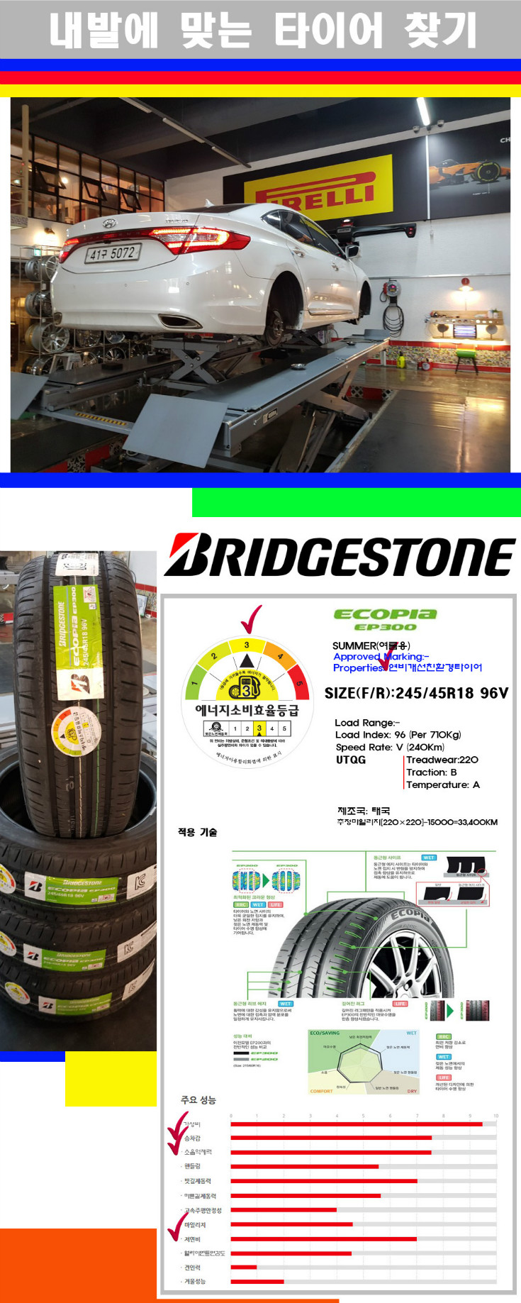 타이어고루기 사본.jpg