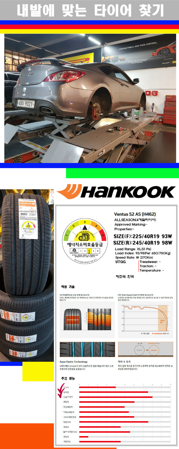 타이어고루기 사본.jpg