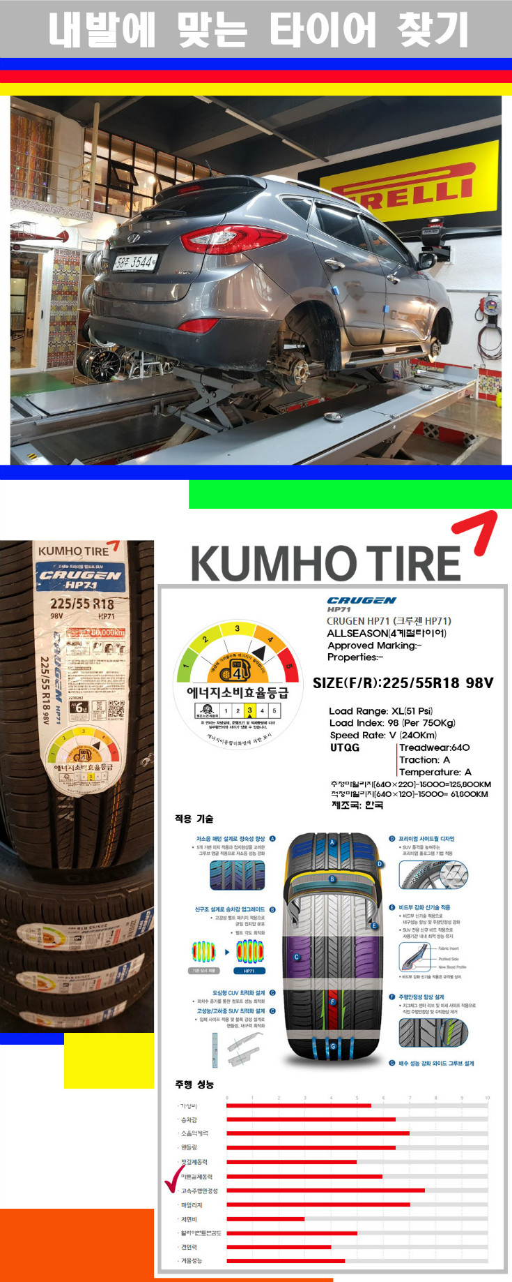 타이어고루기 사본.jpg