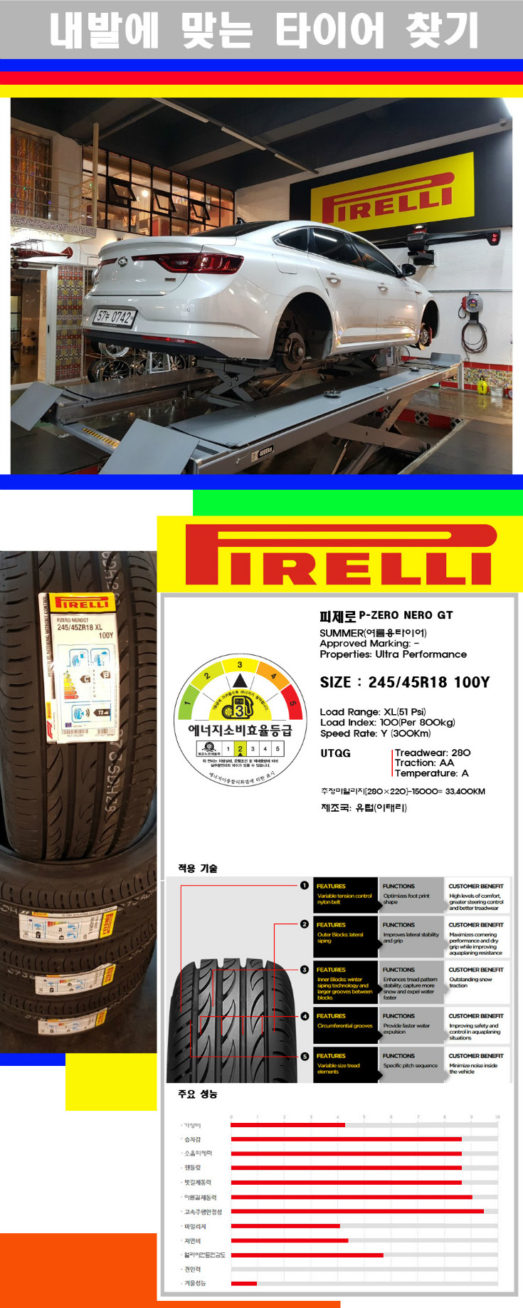 타이어고루기 사본.jpg