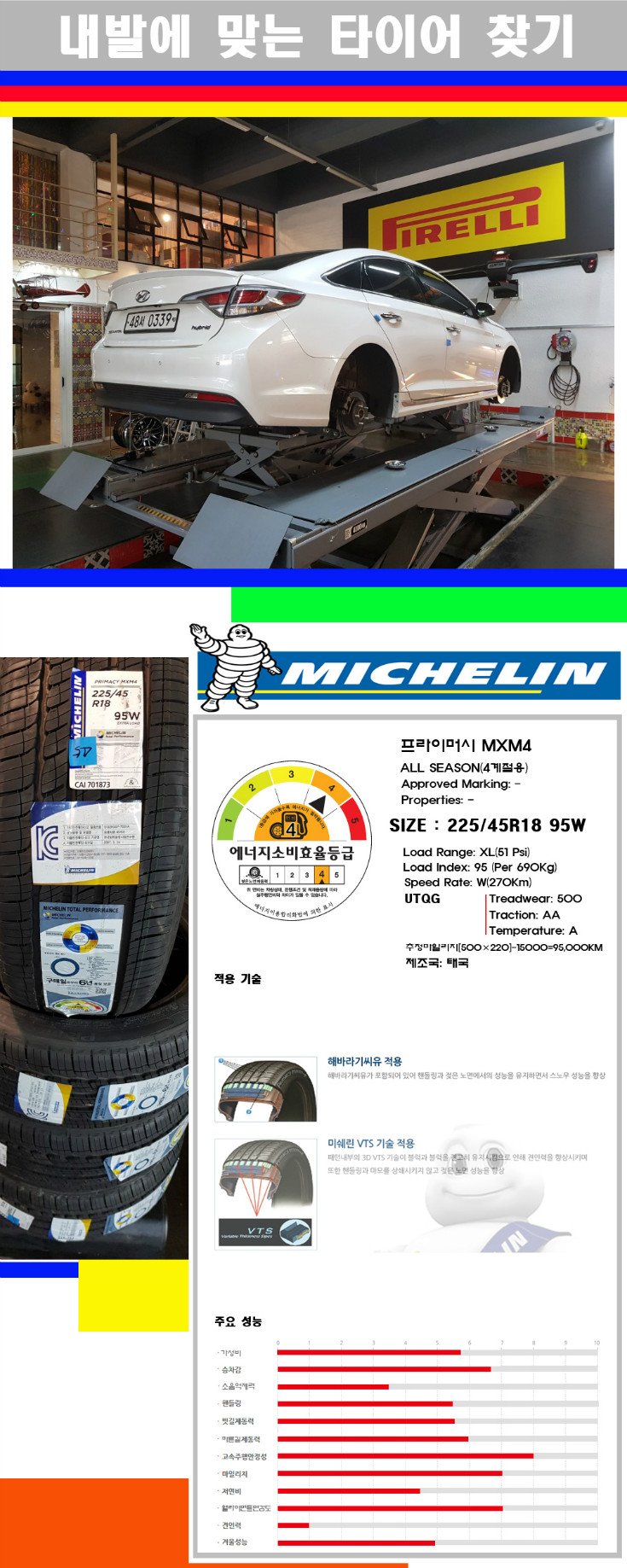 타이어고루기 사본.jpg