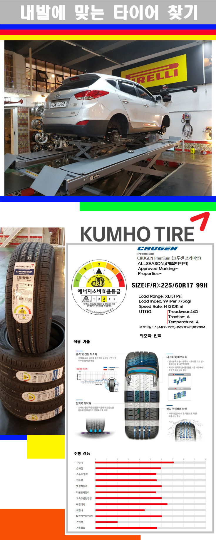 타이어고루기 사본.jpg