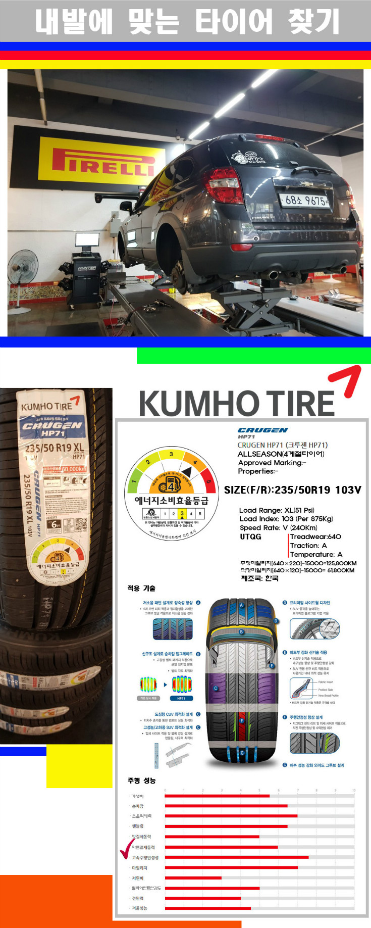 타이어고루기 사본.jpg