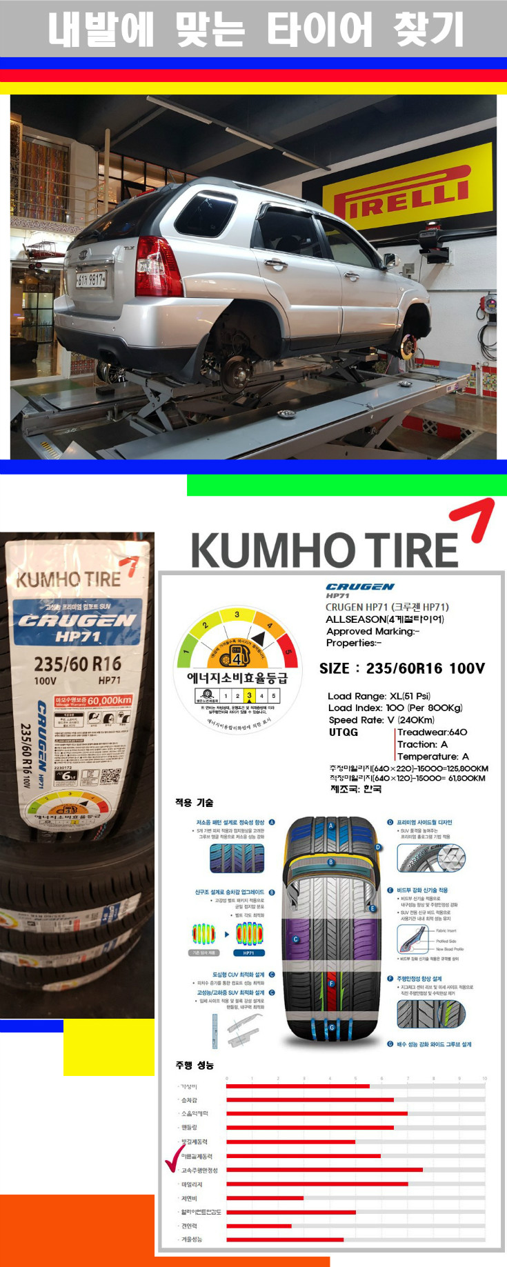 타이어고루기 사본.jpg