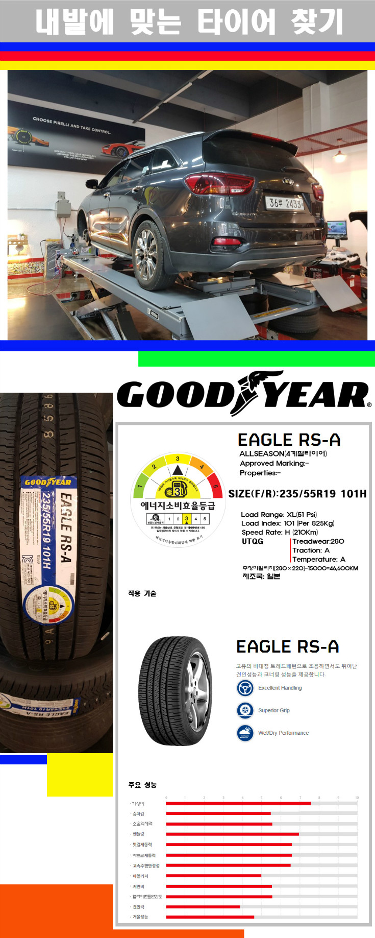 타이어고루기 사본.jpg