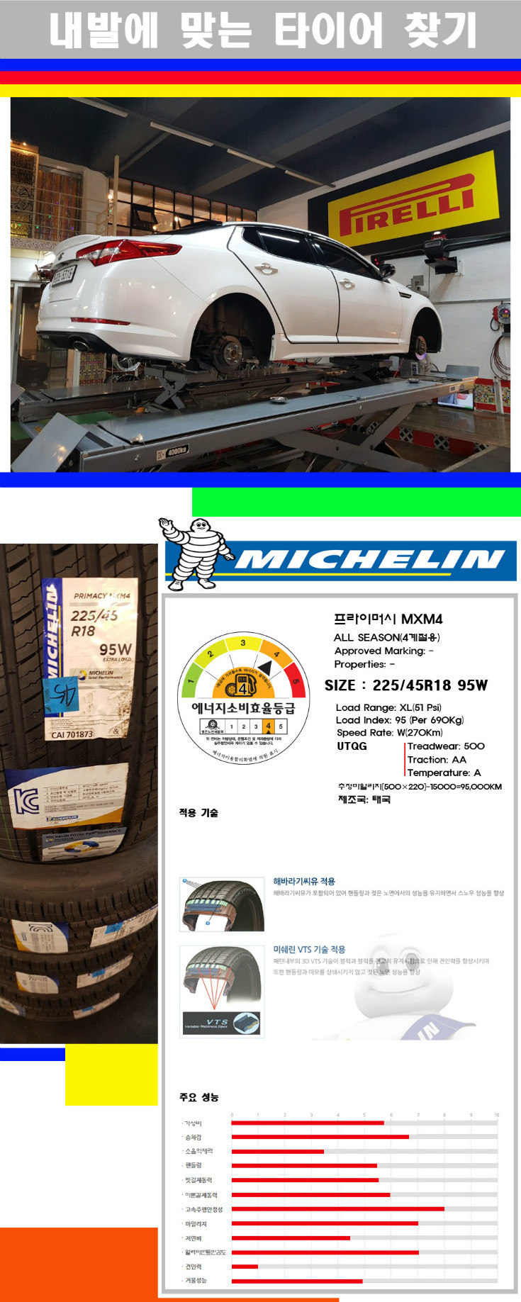 타이어고루기 사본.jpg