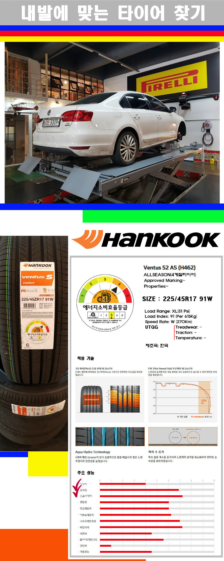 타이어고루기 사본.jpg