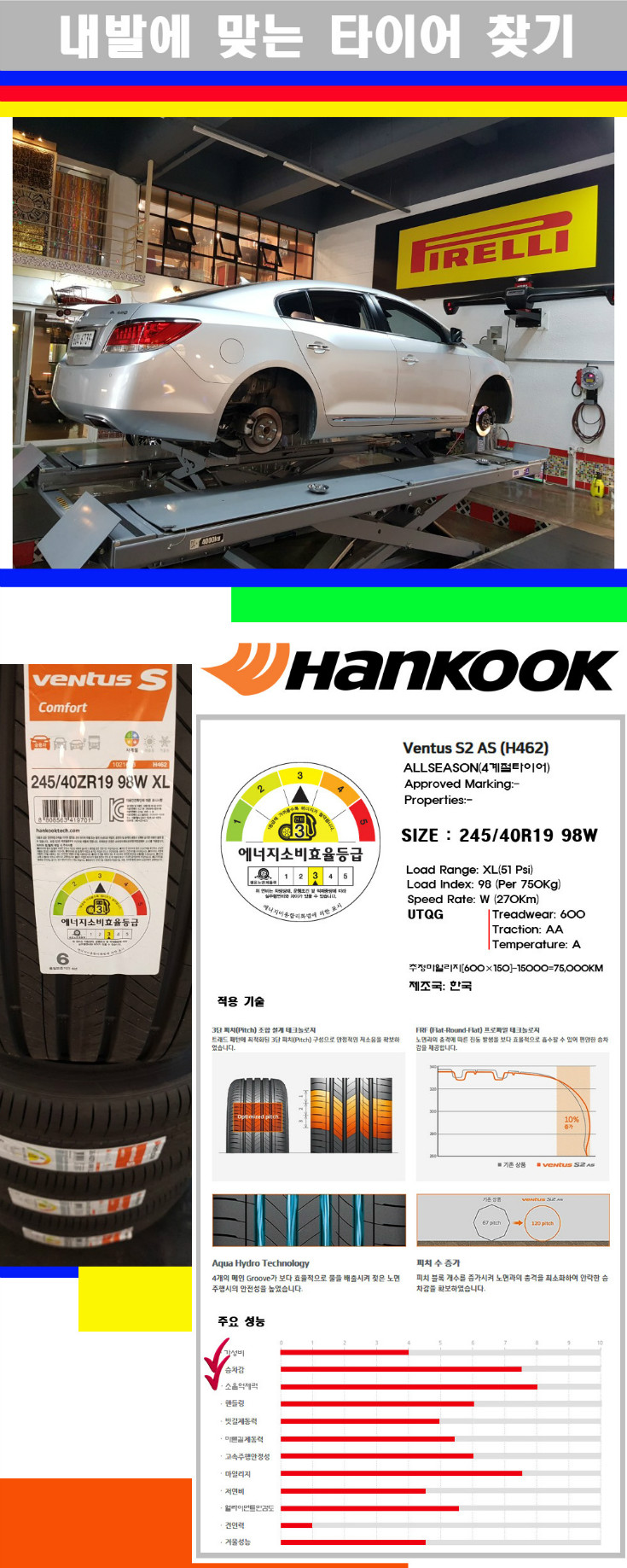 타이어고루기 사본.jpg