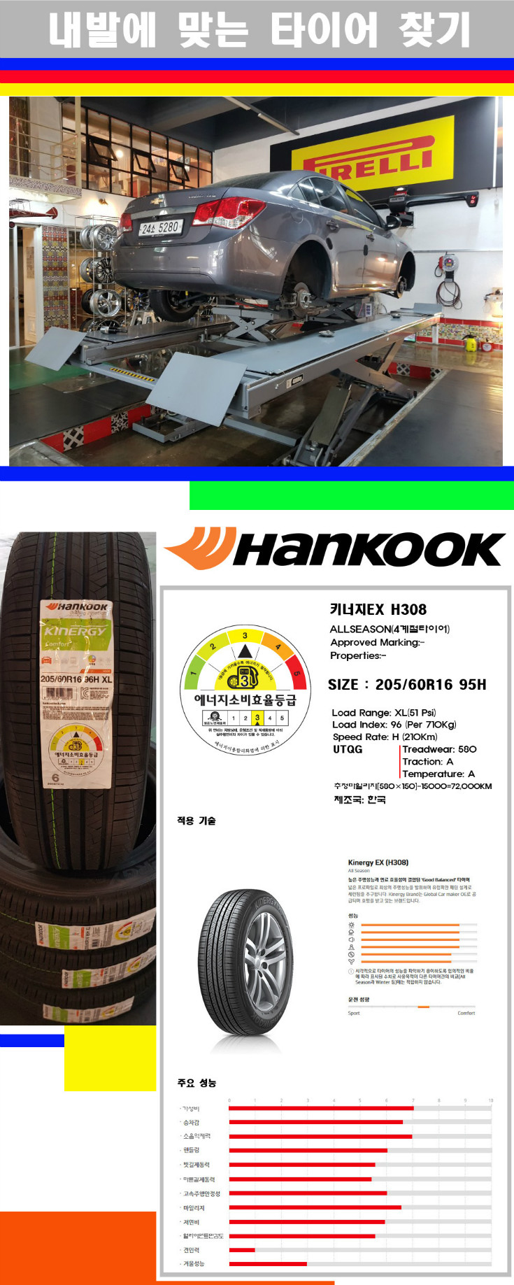 타이어고루기 사본.jpg