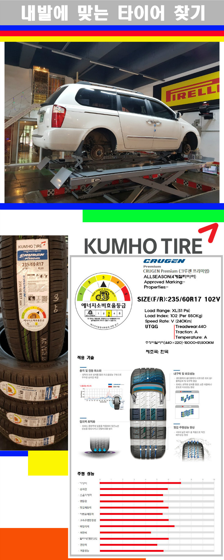 타이어고루기 사본.jpg