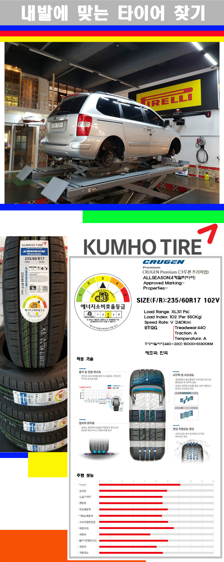 타이어고루기 사본.jpg