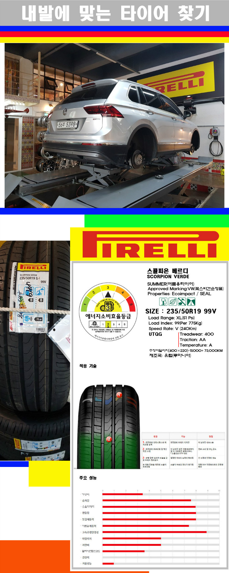 타이어고루기 사본.jpg