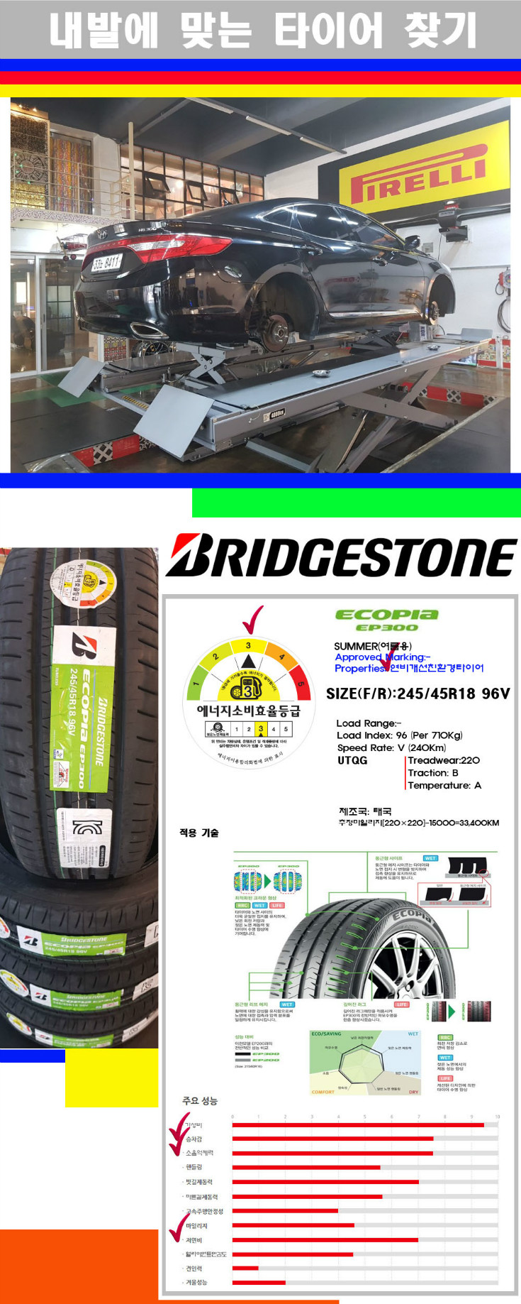 타이어고루기 사본.jpg