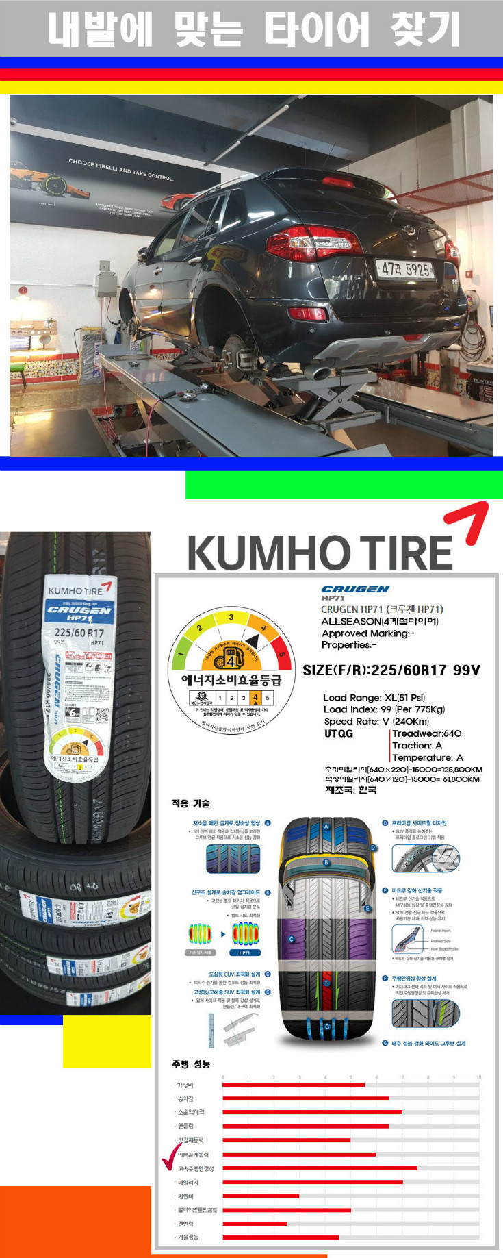 타이어고루기 사본.jpg