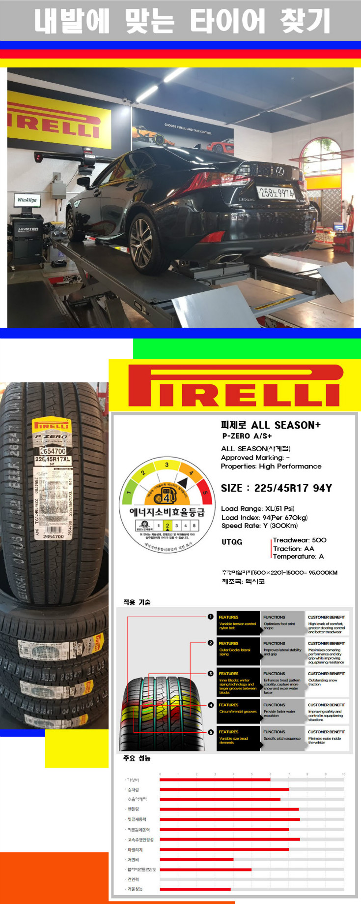 타이어고루기 사본.jpg