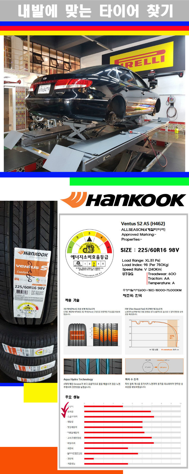 타이어고루기 사본.jpg