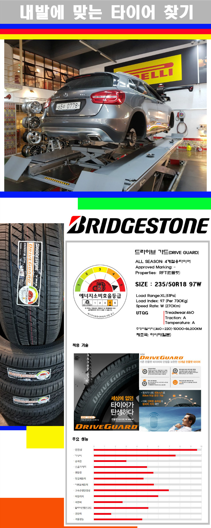 타이어고루기 사본.jpg