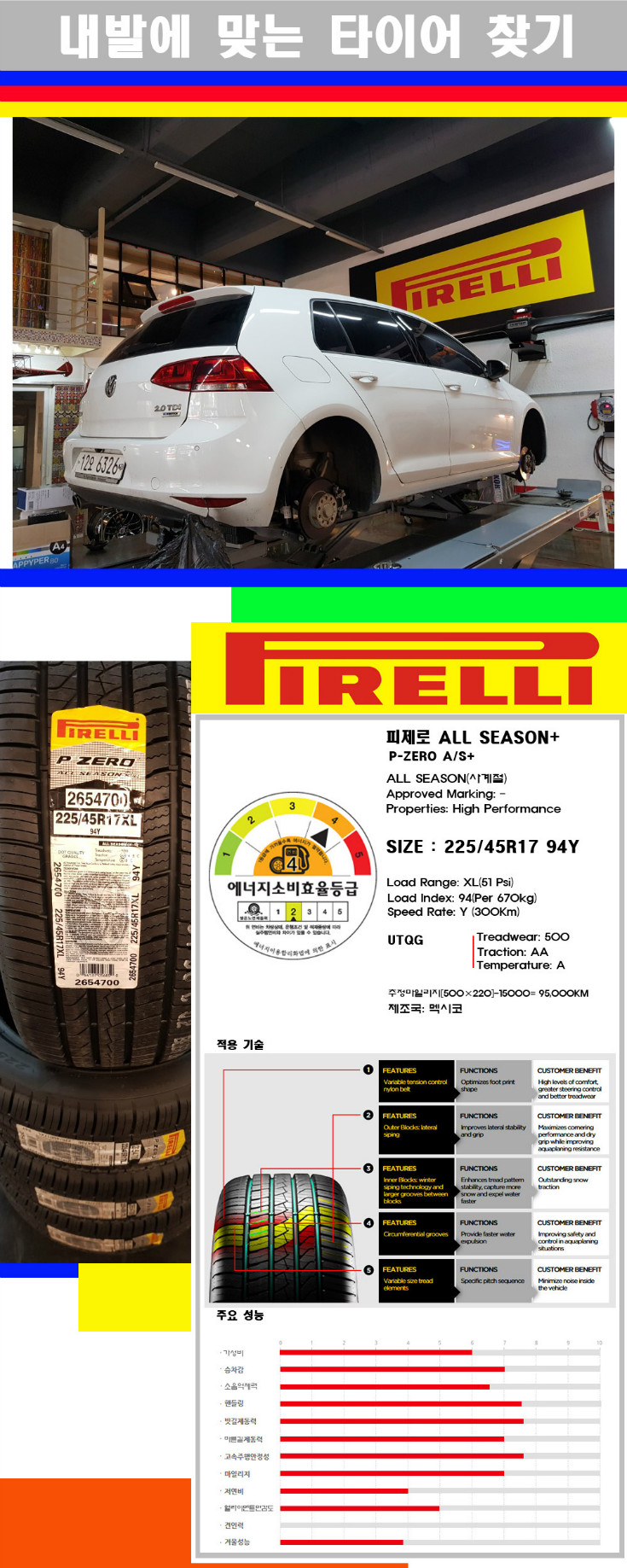 타이어고루기 사본.jpg