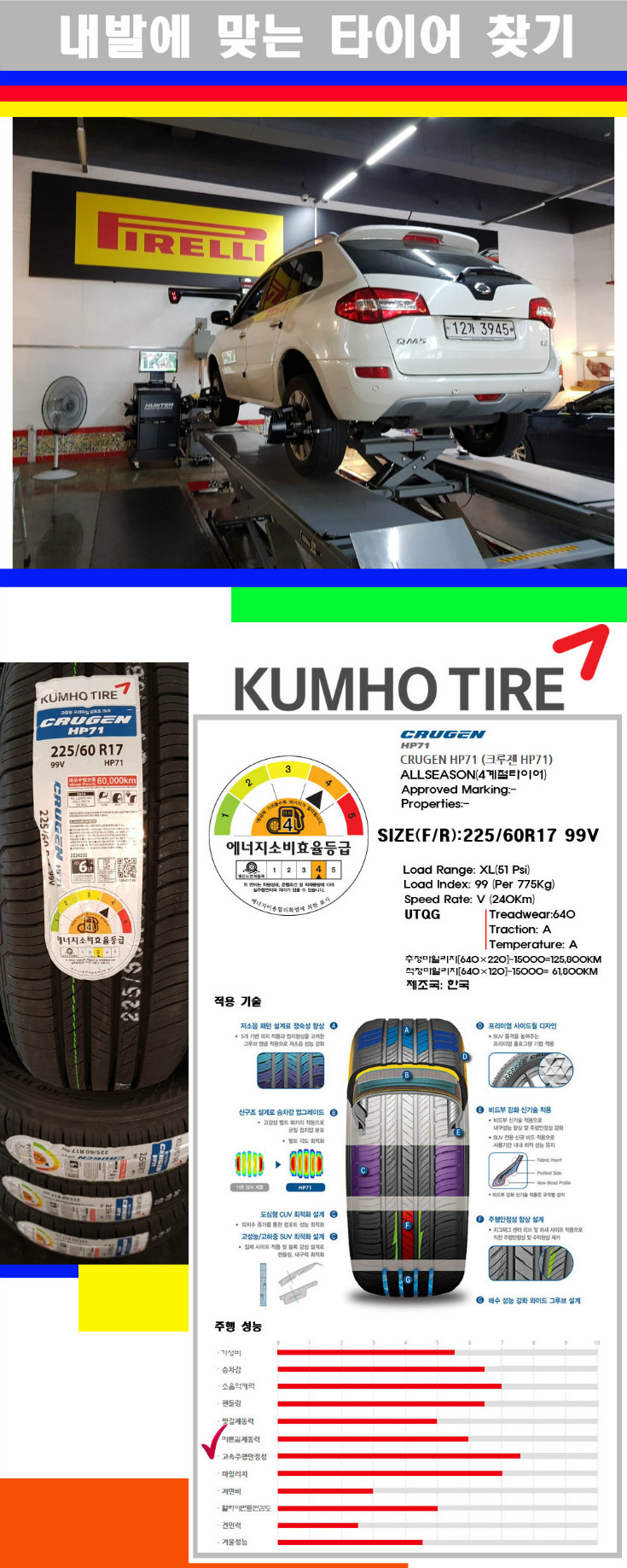 타이어고루기 사본.jpg