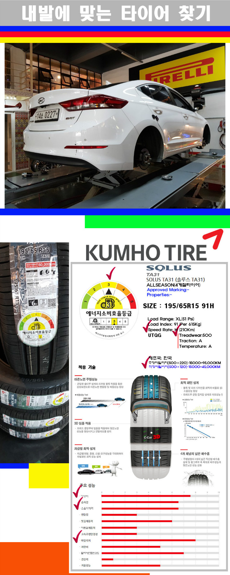 타이어고루기 사본.jpg