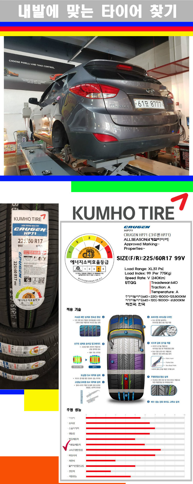 타이어고루기.jpg
