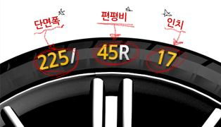 단면폭/편평비/인치